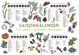 Saisonkalender für Obst, Gemüse und Salat, Chimène Henriquez